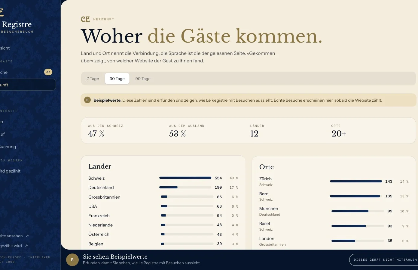 Le Registre: Herkunft
