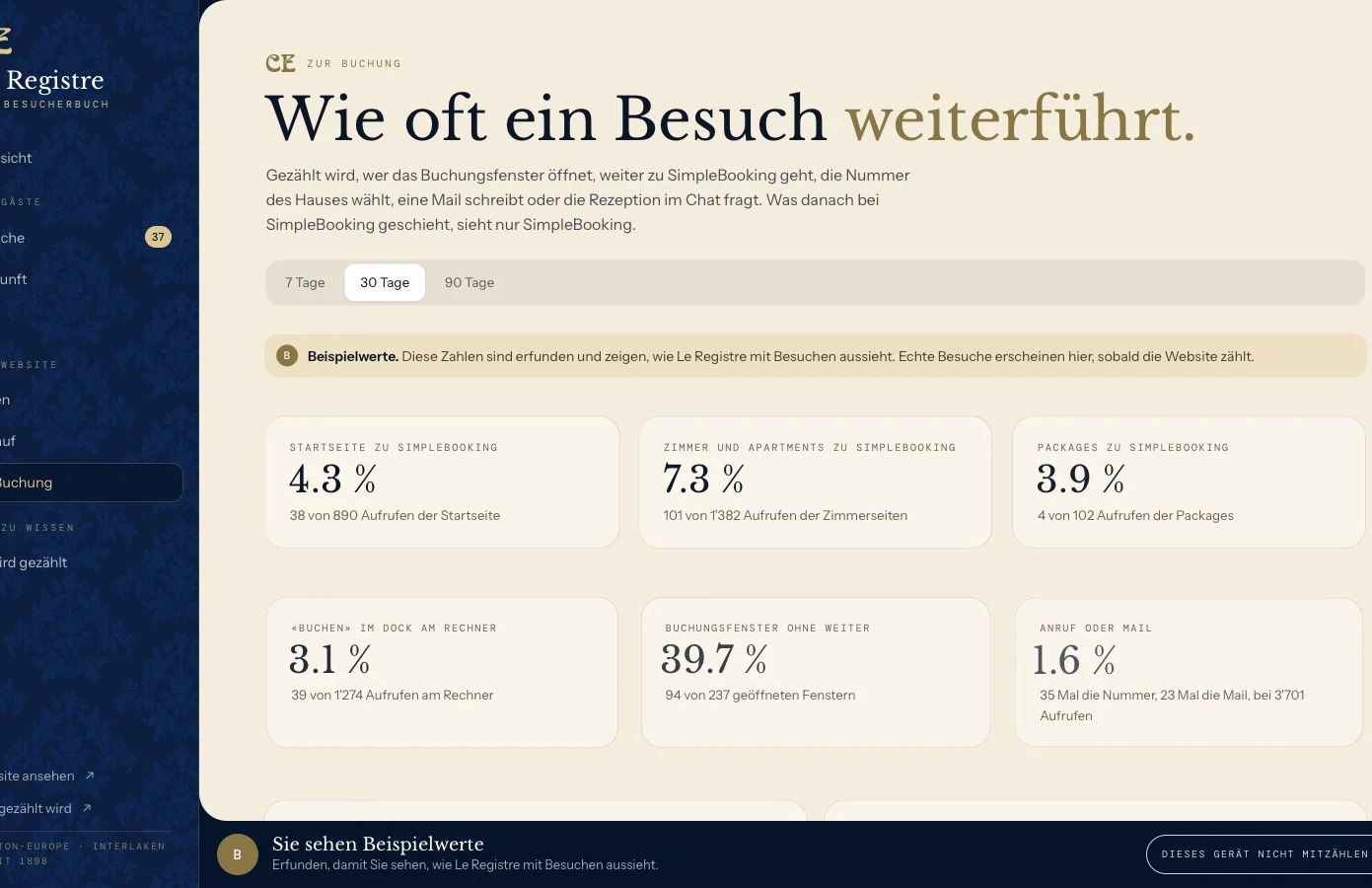Le Registre: Zur Buchung