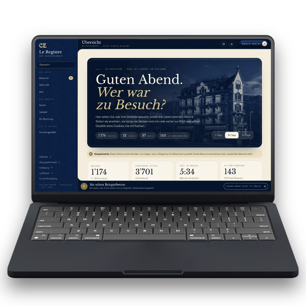 Le Registre: Besuche